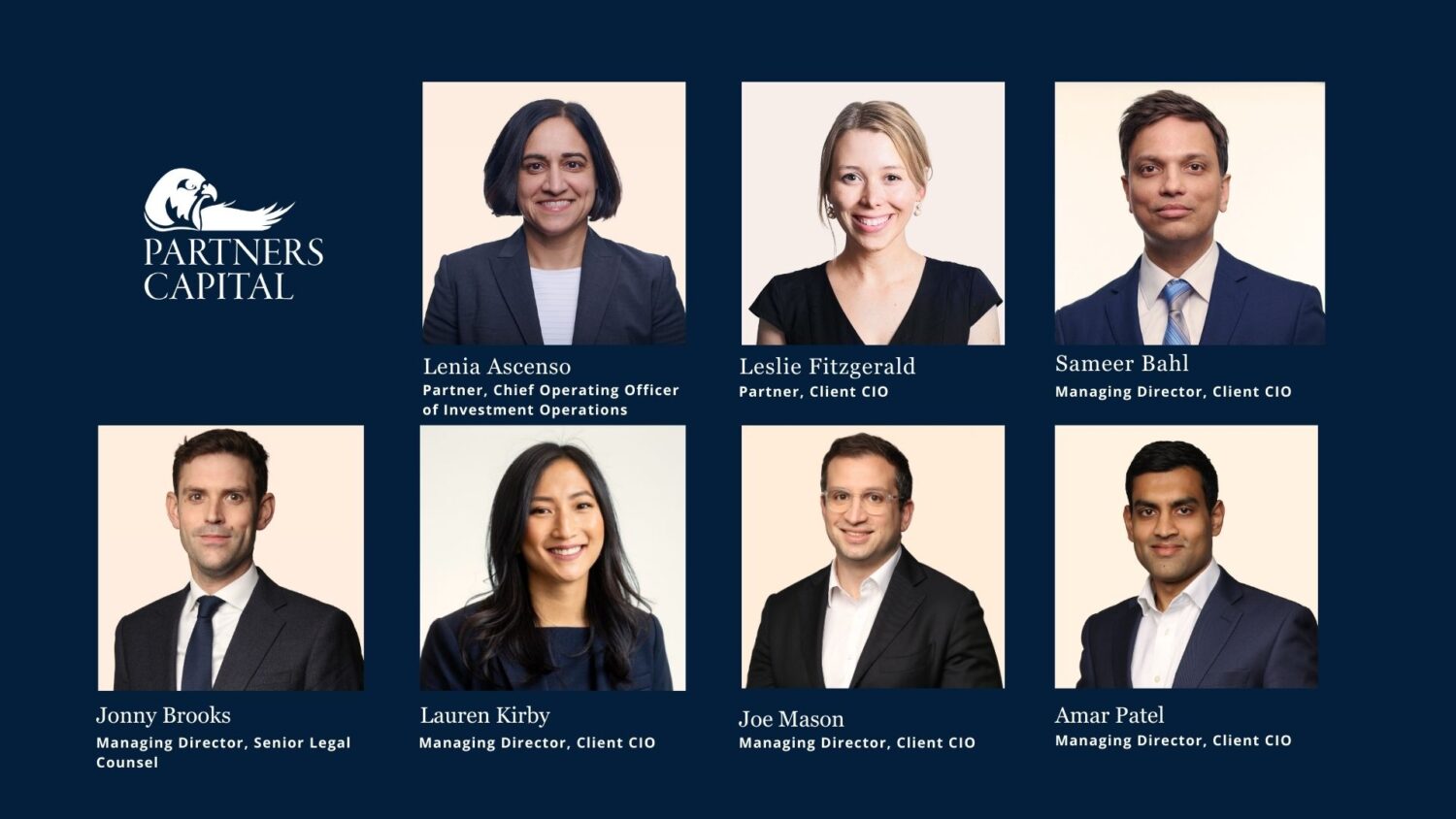 Collage of seven professionally dressed individuals, each identified as Managing Directors, along with their titles and the Partners Capital logo, presented against a dark blue background.