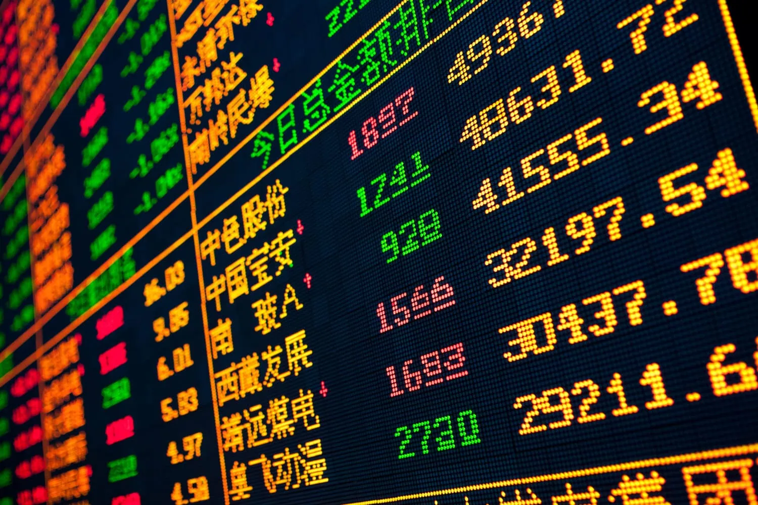 Close-up of an electronic stock market board, its vivid colors showcasing numbers and financial data. Chinese characters hint at a potential China stimulus, illuminating the screen with economic anticipation.